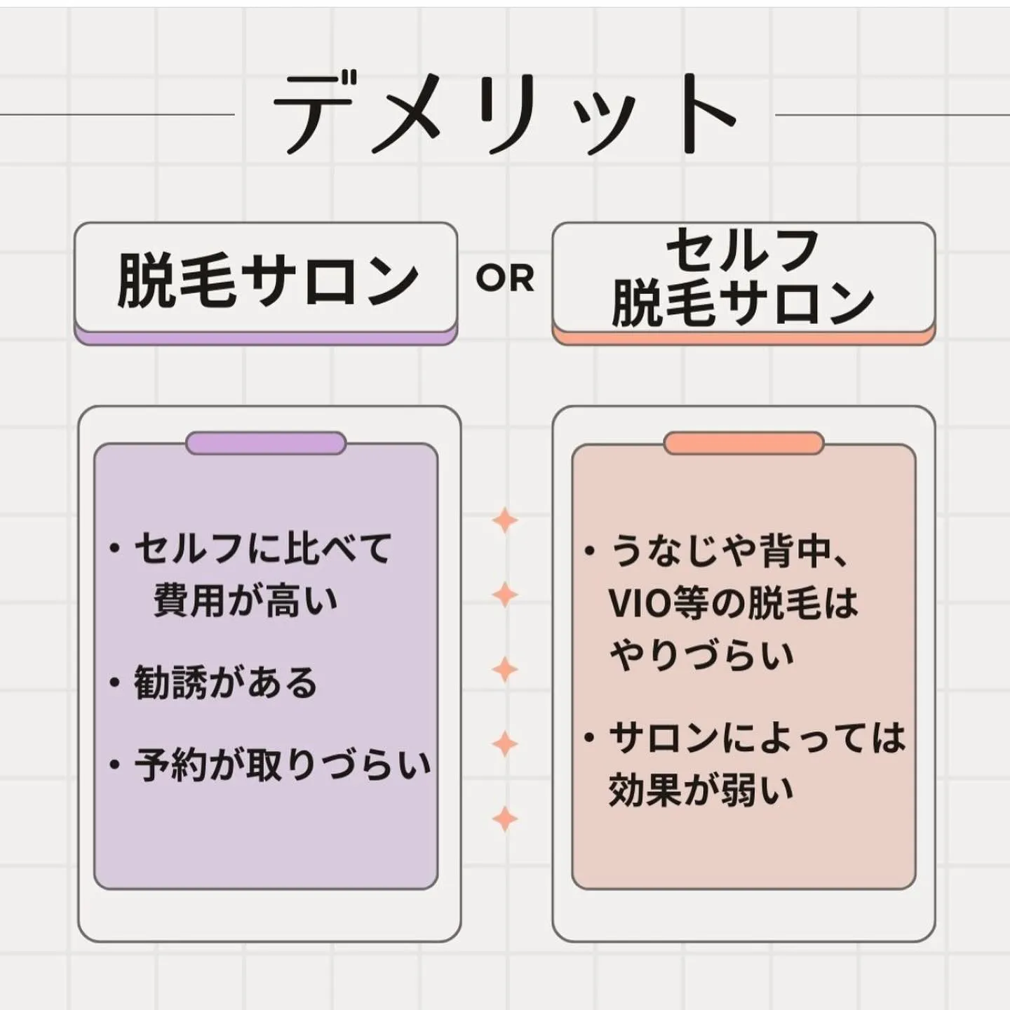 〜脱毛サロン or セルフ脱毛サロンの違い〜