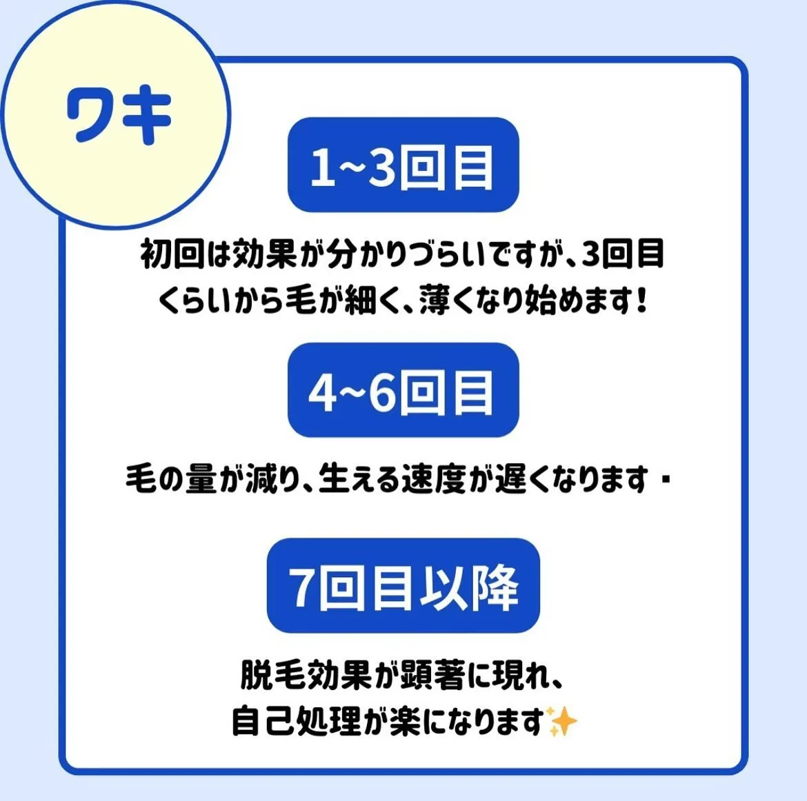 🌟部位ごとの脱毛効果が感じられるまでの期間🌟