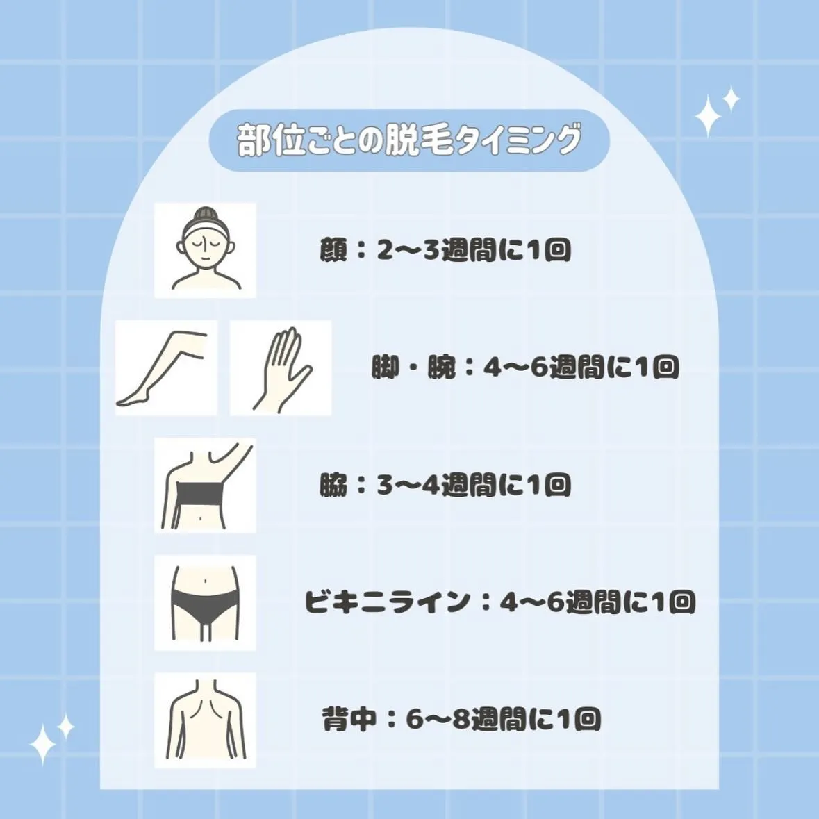 毎日のお手入れを楽に🧖‍♀️