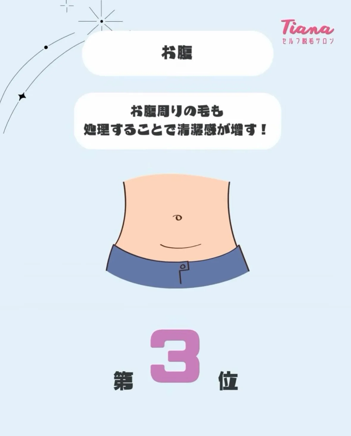 女性が男性に脱毛してもらいたいランキング👑