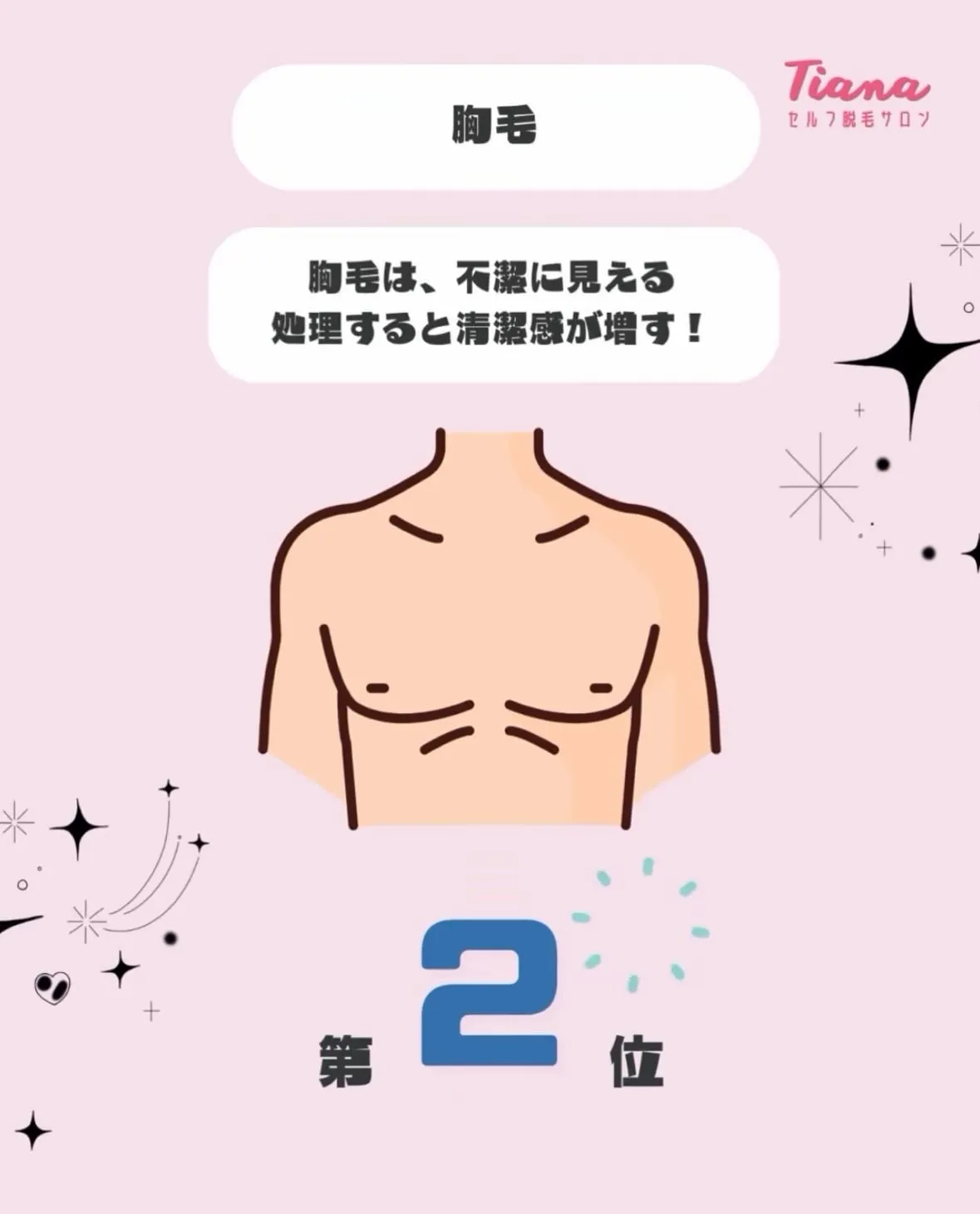 女性が男性に脱毛してもらいたいランキング👑