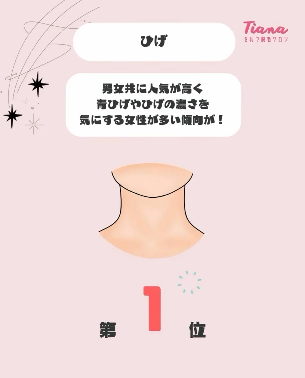 女性が男性に脱毛してもらいたいランキング👑